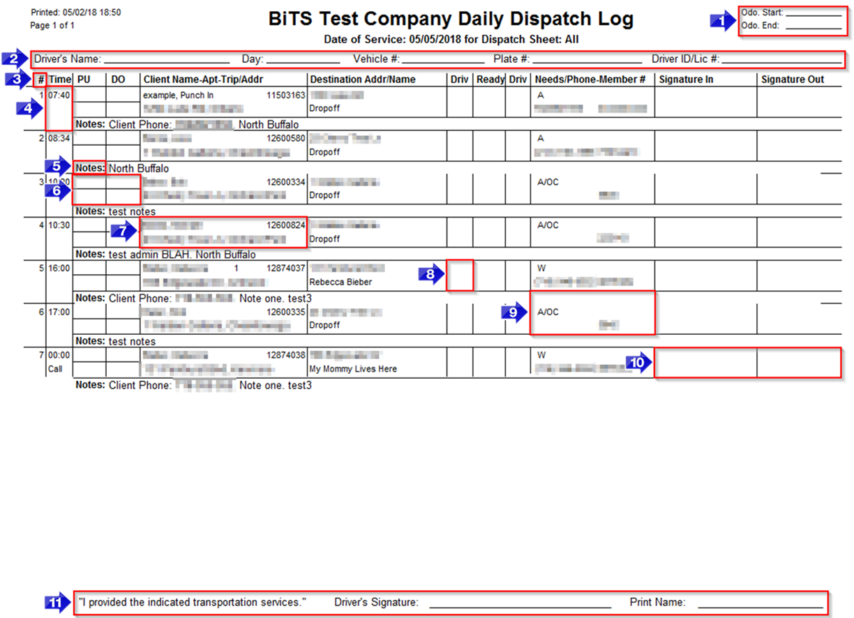 The Daily Dispatch Log Report